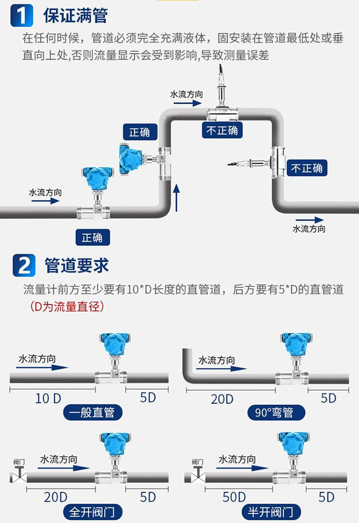 防凍液流量計(jì)管道安裝方式圖