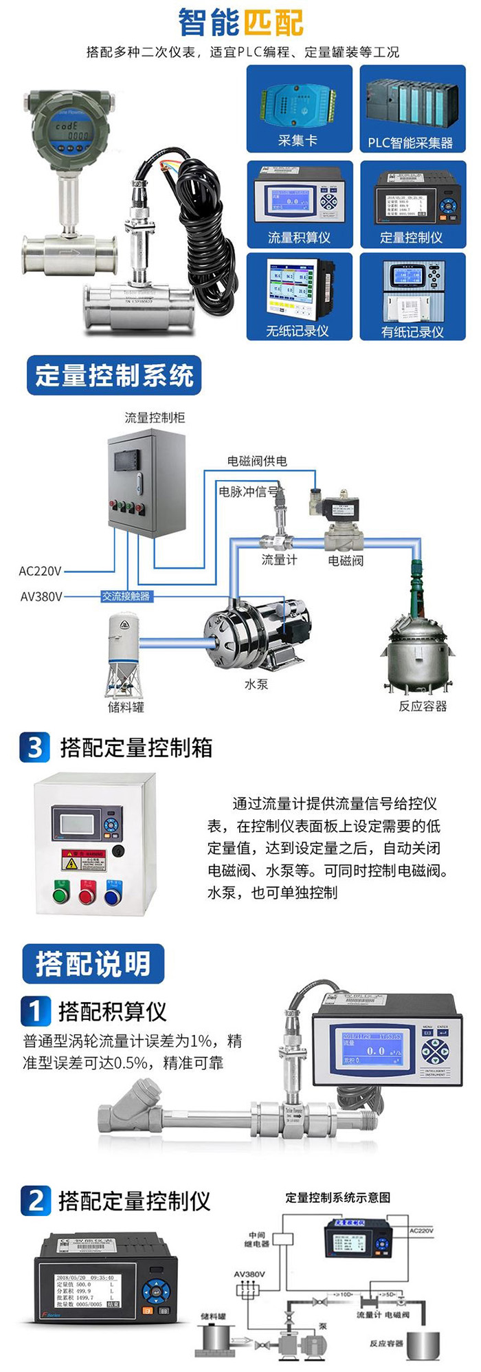 智能液體渦輪流量計與定量控制儀安裝示意圖