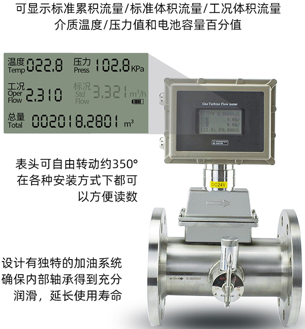 帶溫壓補(bǔ)償氣體渦輪流量計液晶顯示圖