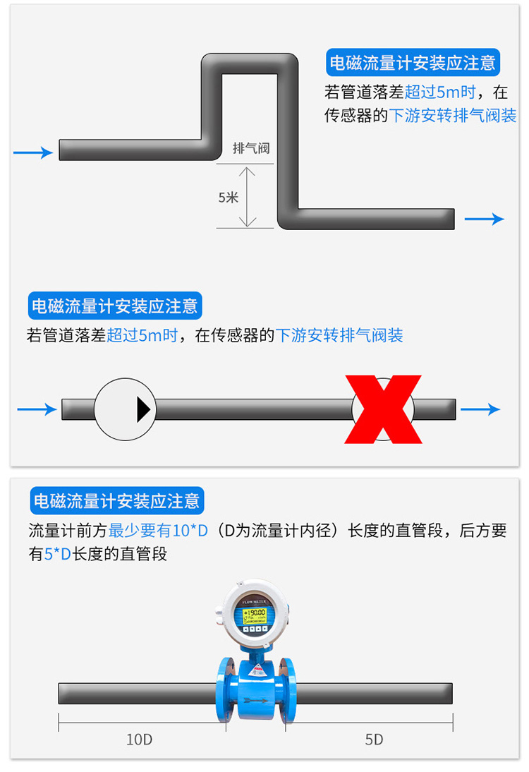 灌溉水流量計(jì)安裝注意事項(xiàng)