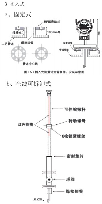 插入式靶式流量計可拆卸式結(jié)構(gòu)圖