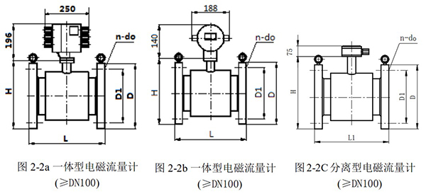 電磁流量計(jì)外形尺寸圖一