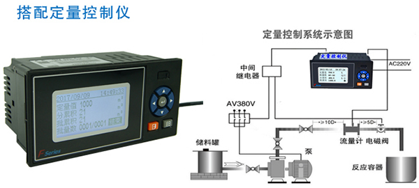 酒精流量計與定量控制系統(tǒng)安裝圖