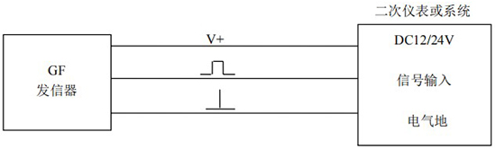 瀝青流量計GF發(fā)信器接線圖