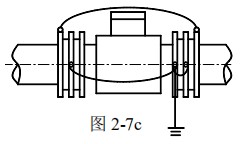 濃堿流量計接地方式圖三